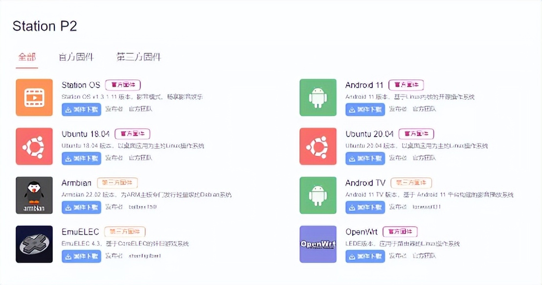 stationp2绯荤粺浣撻獙,stationp2鍔熻兘