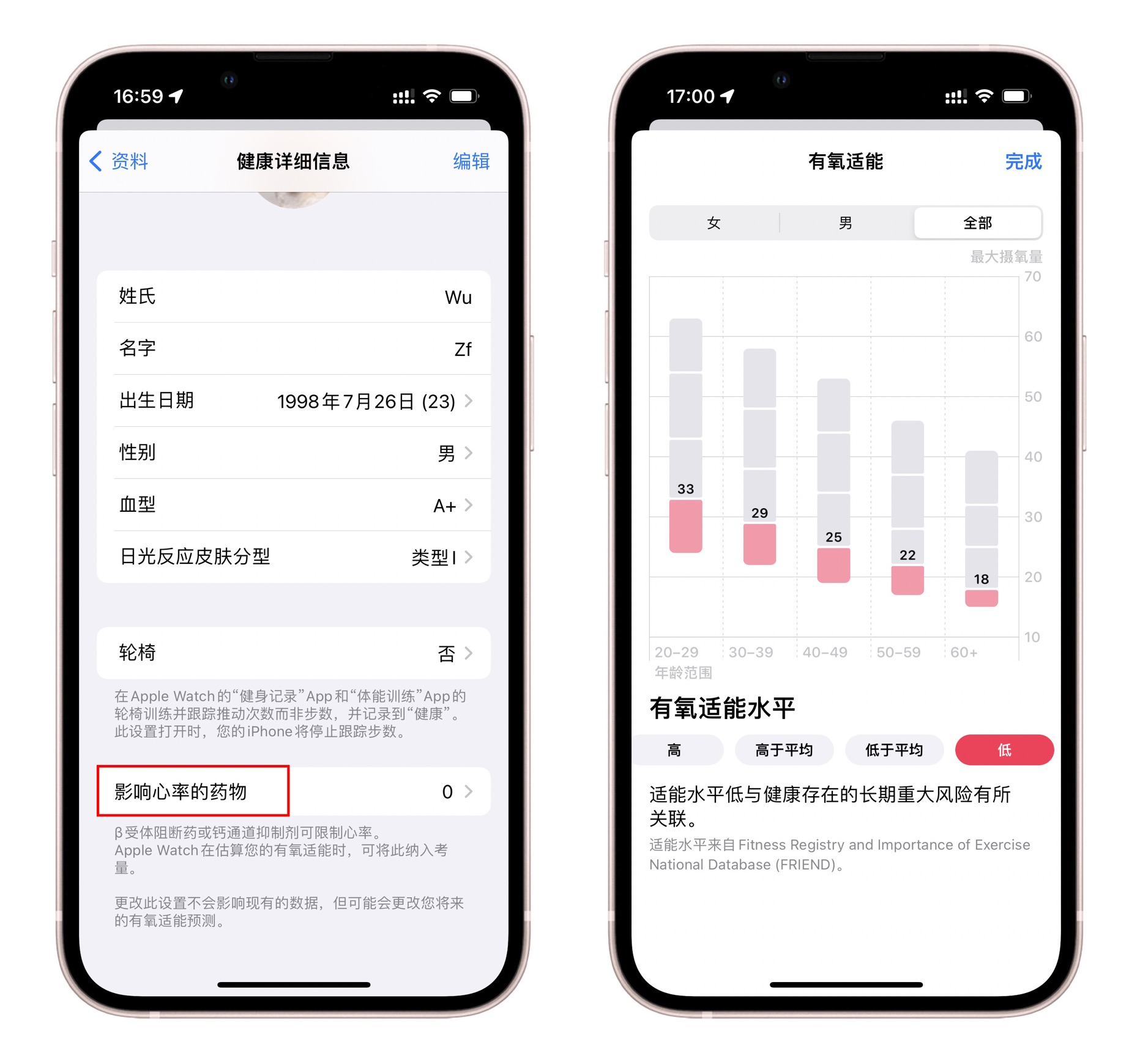 你会用iphone的三维触控吗,苹果手机中的健康app是如何检测的