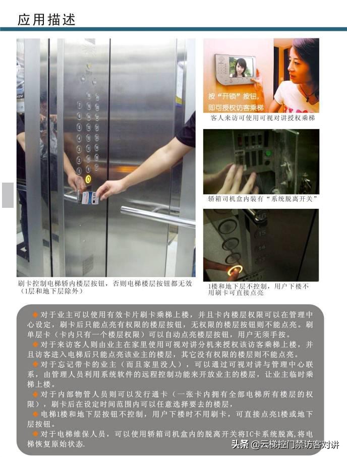 电梯梯控数据线怎样连接可视对讲,楼宇可视对讲增加人脸识别