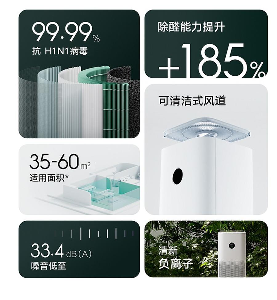 各种品牌空气净化器价格,便宜又好的空气净化机