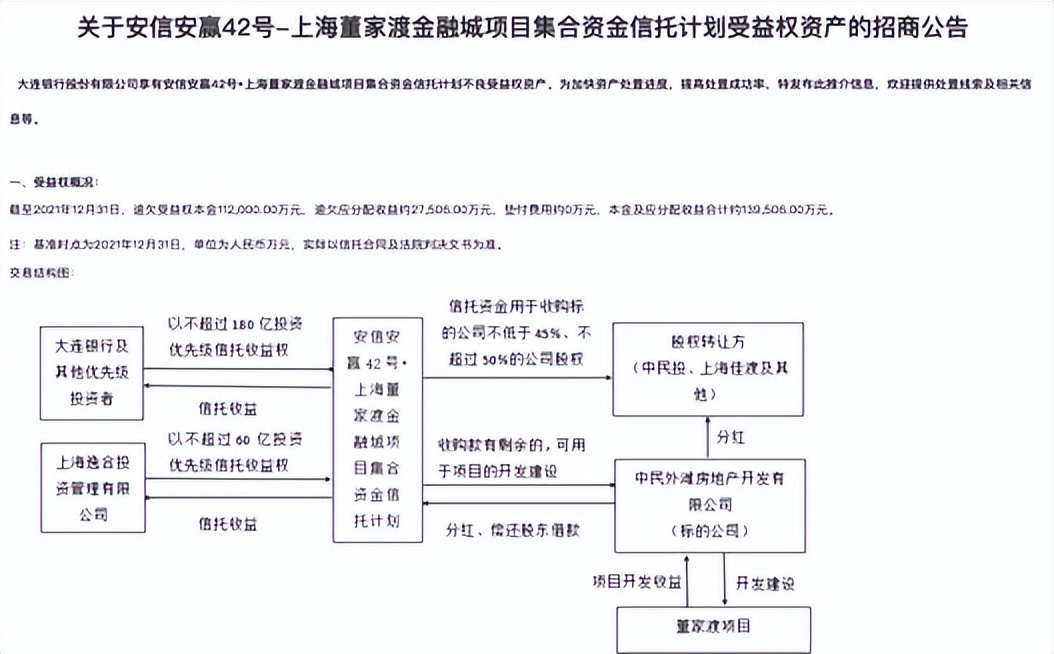 安信基金亏损,安信基金下跌原因