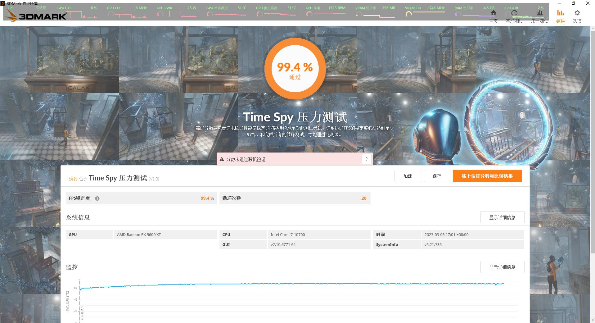 继首张显卡翻车后，第二张还能安全下车吗？