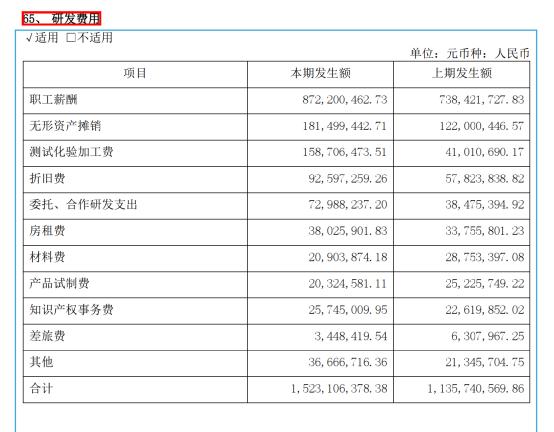 中国首发ai自动设计cpu芯片,最强ai设计cpu