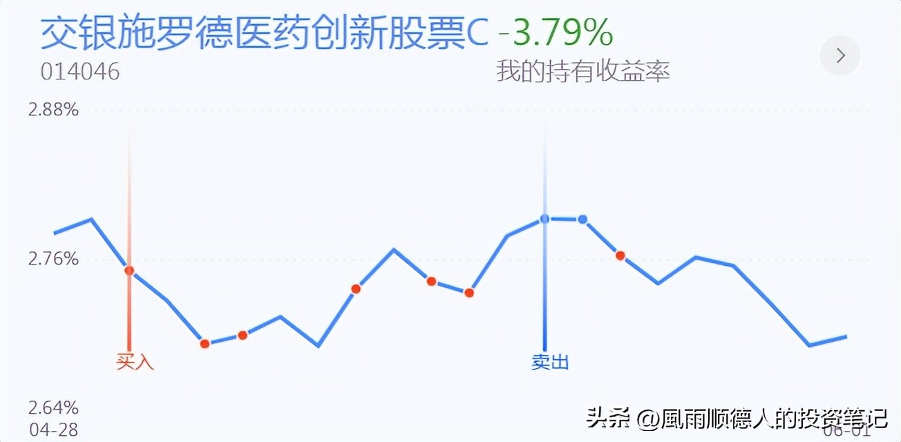 低位白酒暴涨板块要见顶吗,白酒走强的最新消息