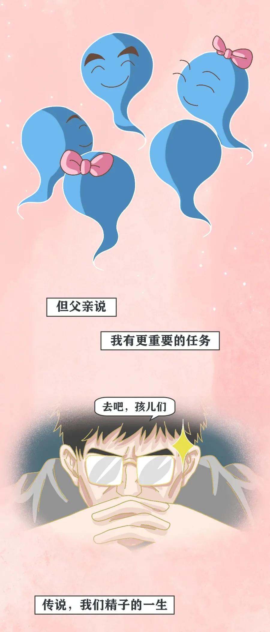 当精子进入女生体内后，会发生什么变化？不要羞于了解！