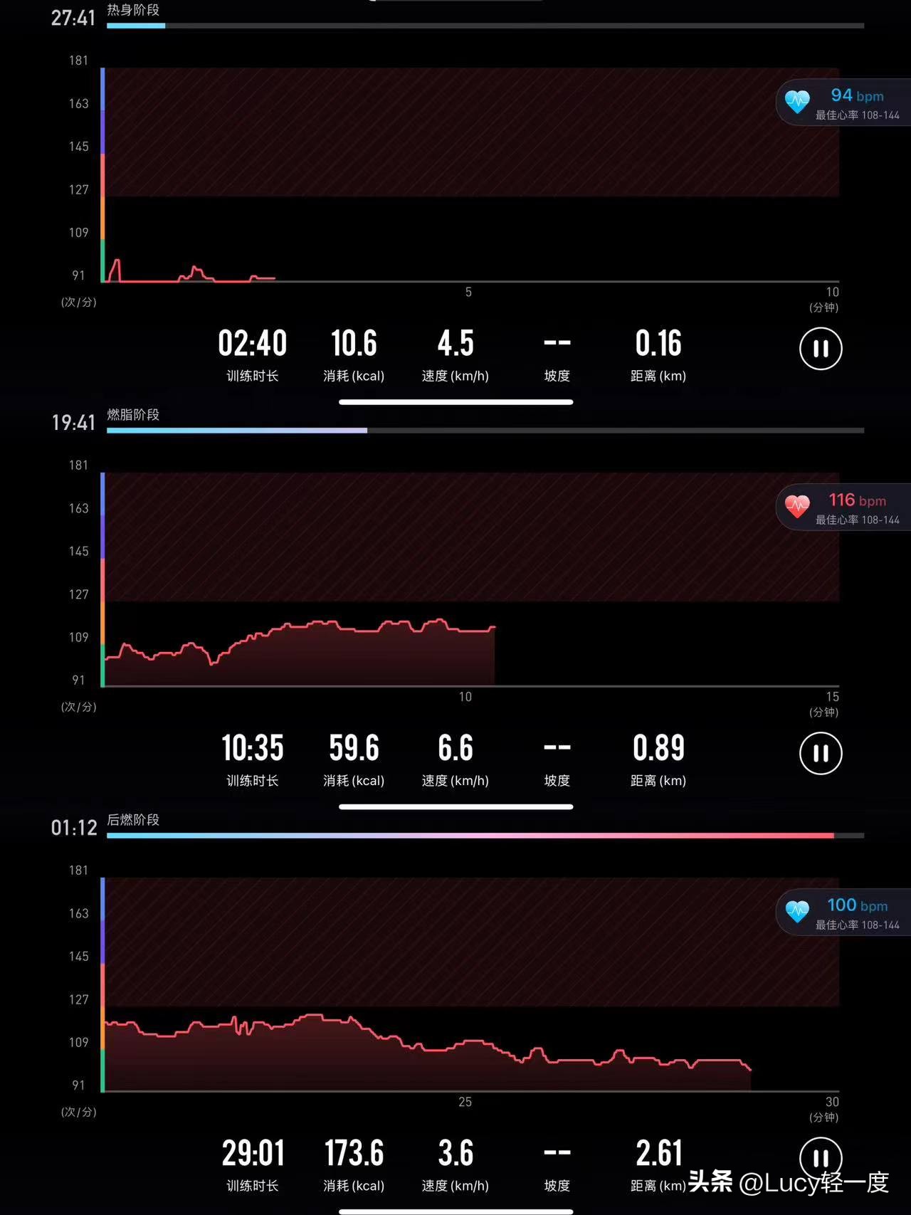 闃冲悍鍚庡彲浠ヨ蛋璺戞鏈哄悧,闃冲悍鍚庡湪璺戞鏈轰笂璧拌矾绠楄繍鍔ㄥ悧