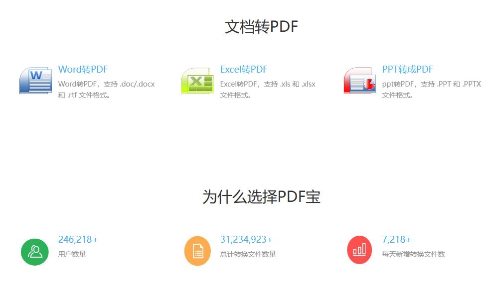 word文件怎么转换成pdf格式无水印,如何将word文档转换为pdf格式
