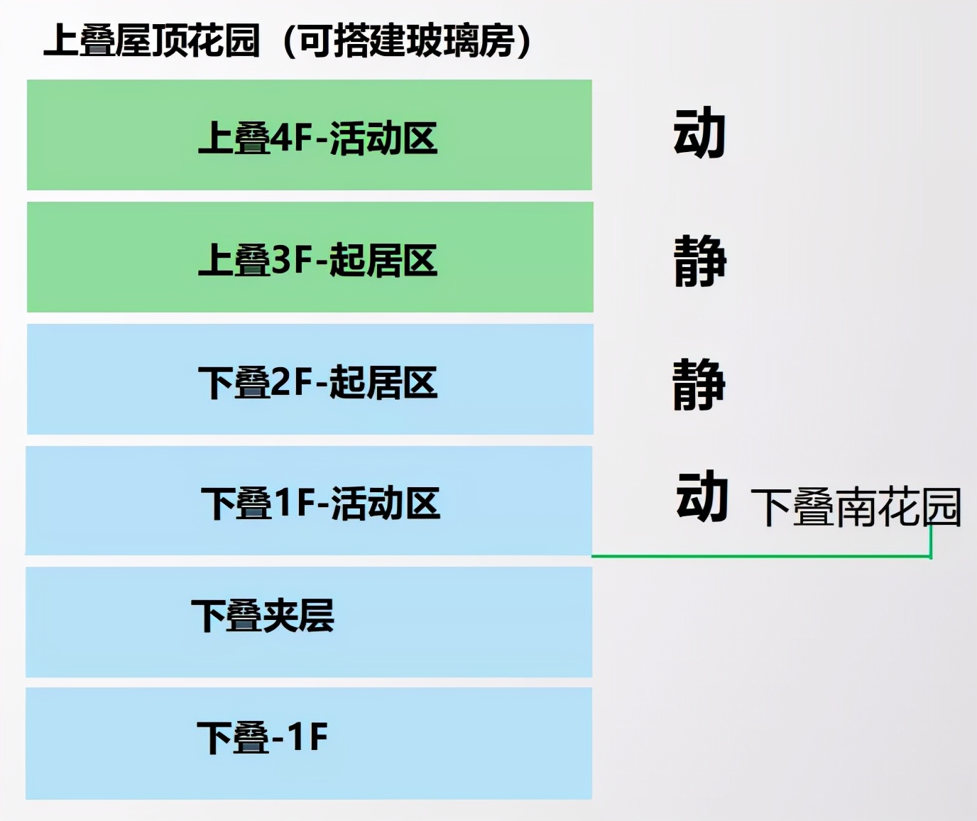 成都金融城附近高档私房菜,成都金融城演艺中心附近美食