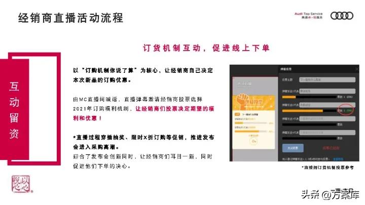 奥迪服务营销方案,奥迪服务产品促销策略