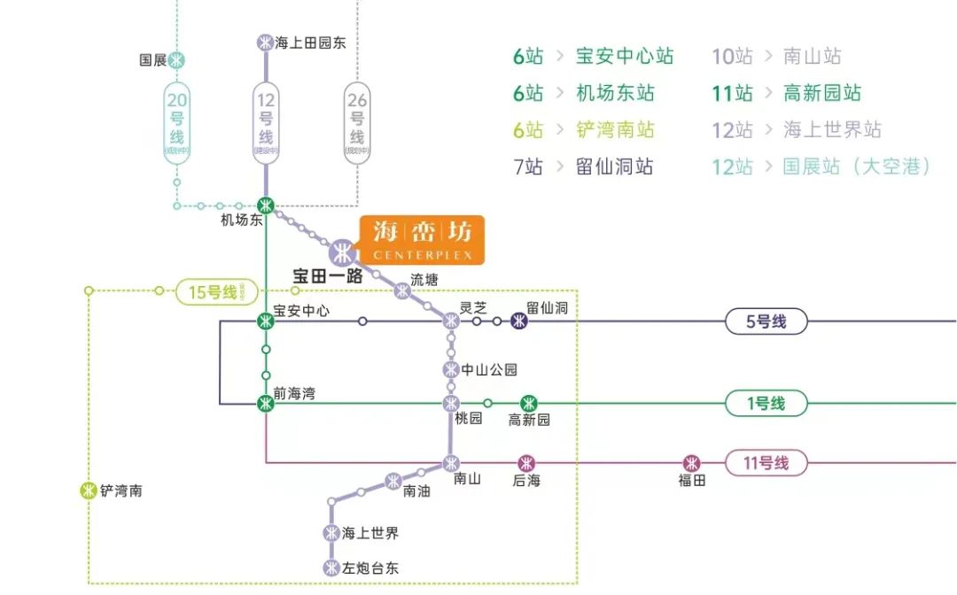 深圳宝安400万左右3房,深圳宝安新房刚需住宅