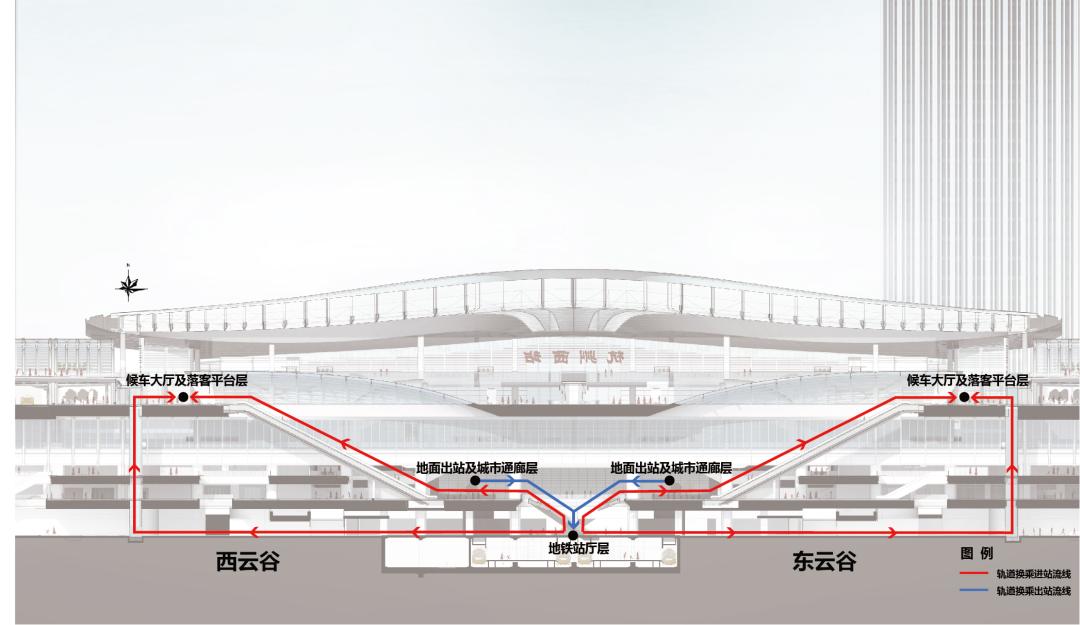 杭州西站开通后初期开行方案稿,杭州西站运营计划