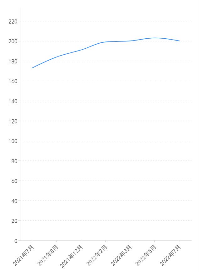 中国100强照明行业排名,全国双甲资质亮化公司