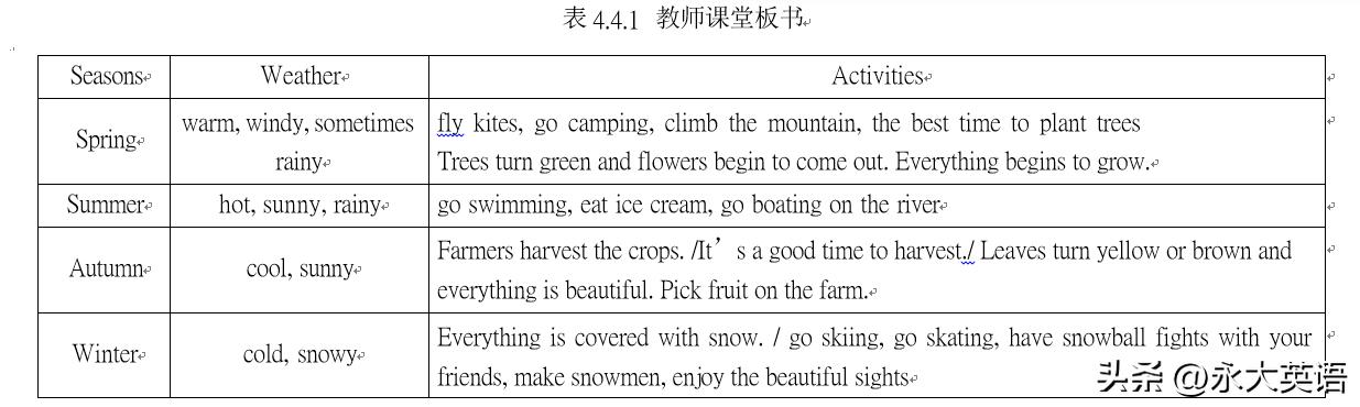 词块英语教学,词源学在初中英语教学中的应用