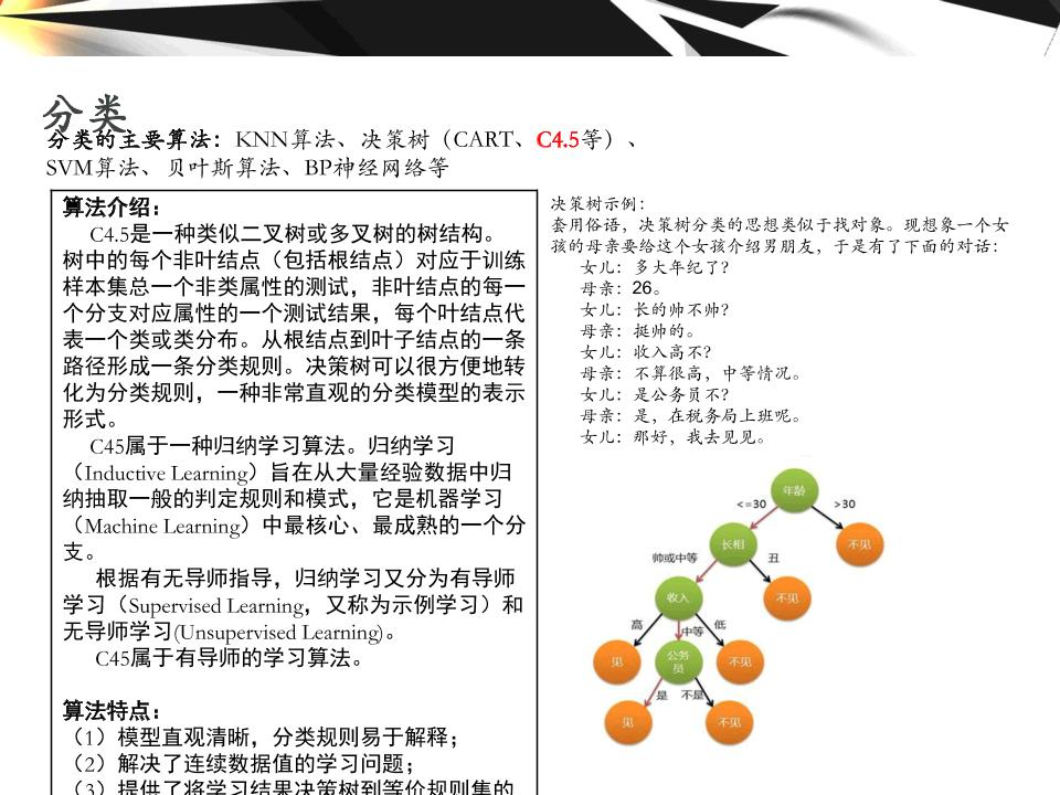 大数据的分析工具,大数据分析方法与应用课程
