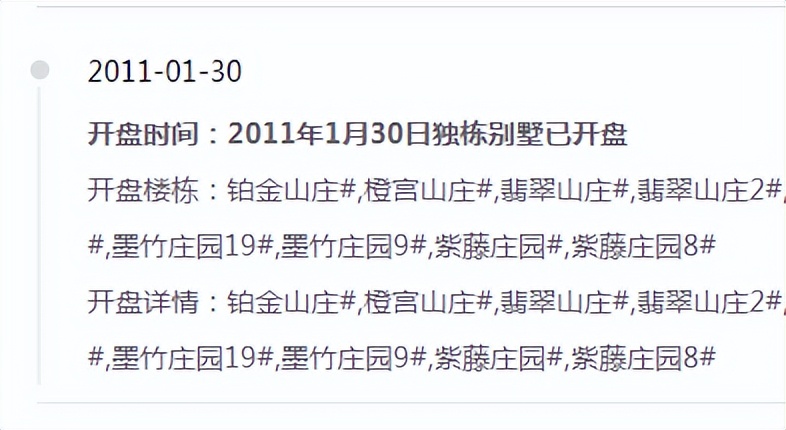 野草丛生、拿房遥遥无期！扬州这个楼盘业主哭了