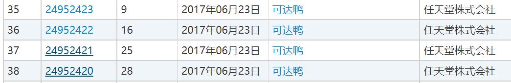 可达鸭商标被人注册,可达鸭商标