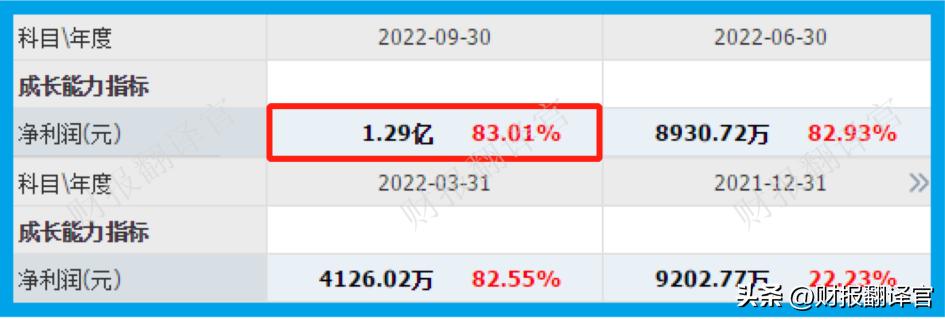 十大人造金刚石上市公司,金刚石最强企业