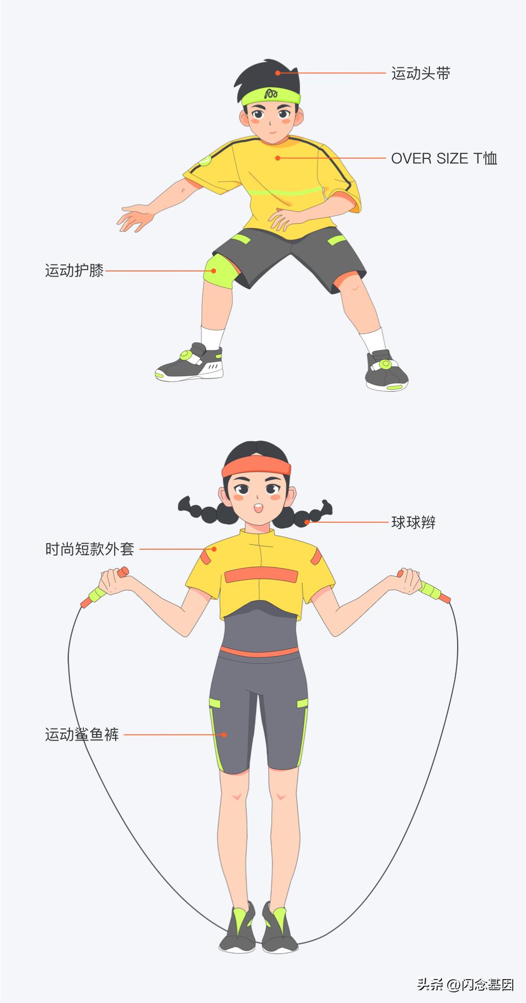 百分运动是个什么软件,百分运动下载入口