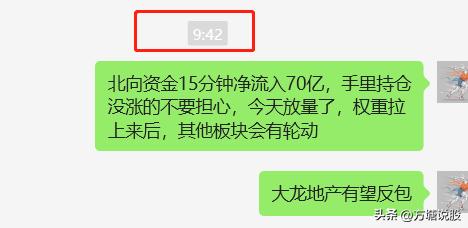 大涨回调买入法,大涨行情如何选股