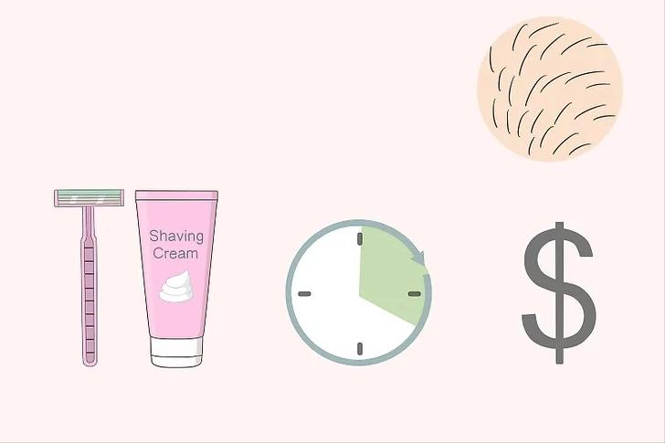 女性怎么调理不长体毛,女生体毛茂盛长胡子怎么办