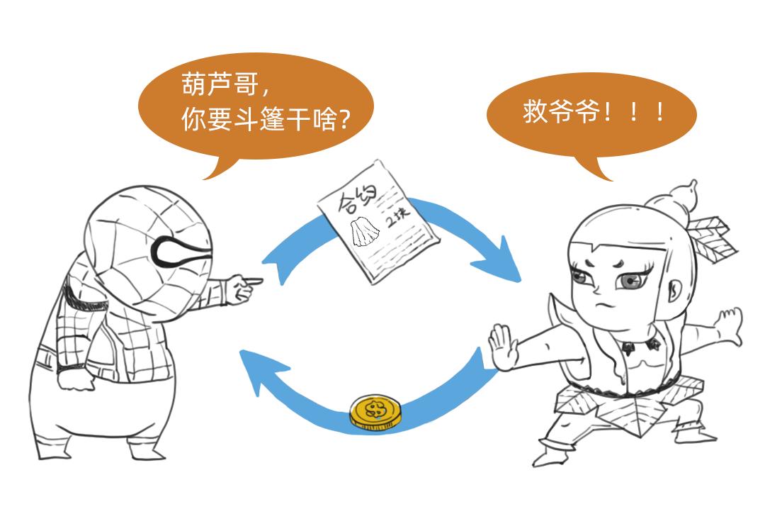 炒期货零基础入门教程1,炒期货入门指南视频教程大收集