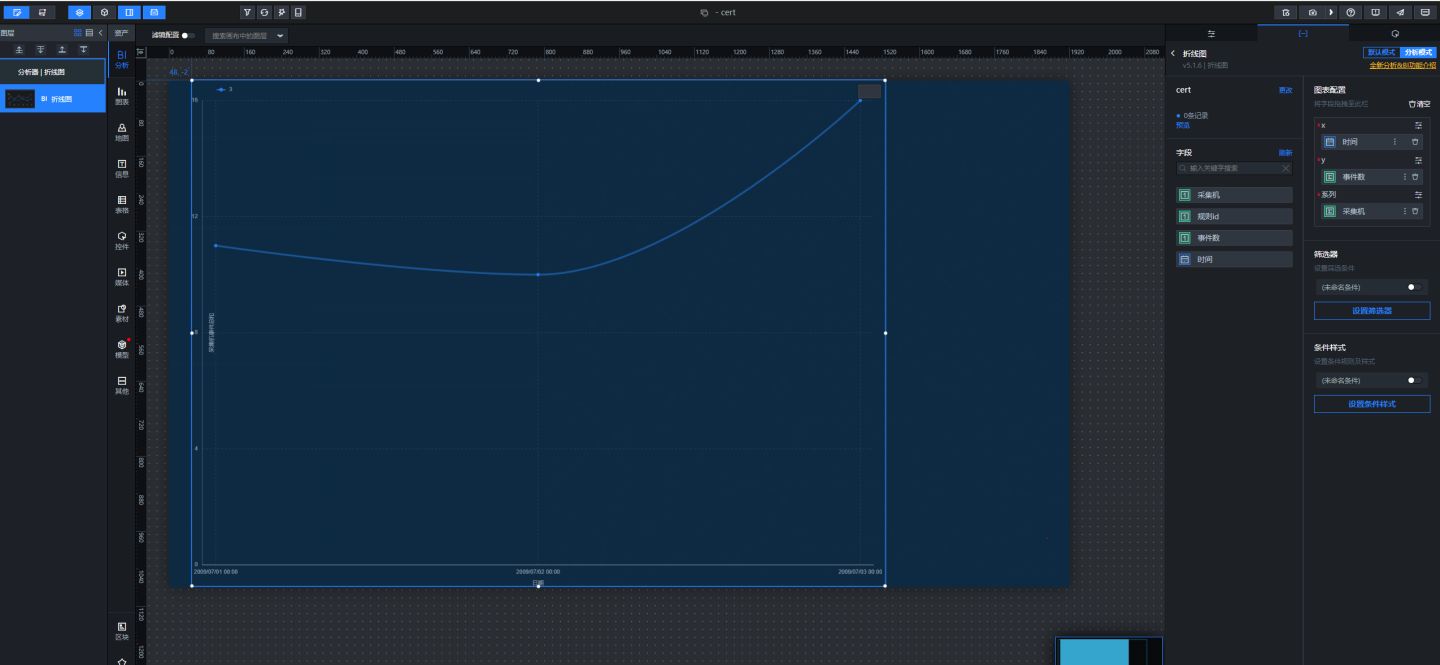 大数据离线和实时平台架构,大数据离线项目架构