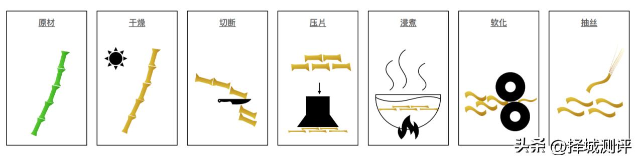 oppo耳机encofree3测评,oppo耳机encofree3拆解