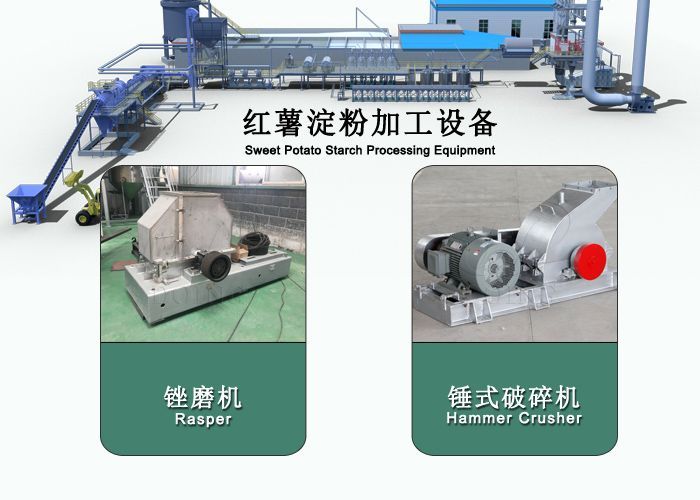 红薯淀粉设备生产线多少钱,红薯淀粉加工设备生产线