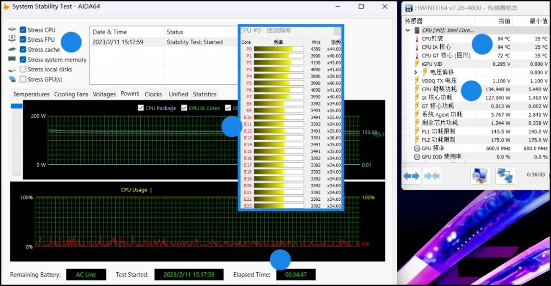 13代酷睿i9-13900hxcpu怎么样,13代酷睿i9-13900HX