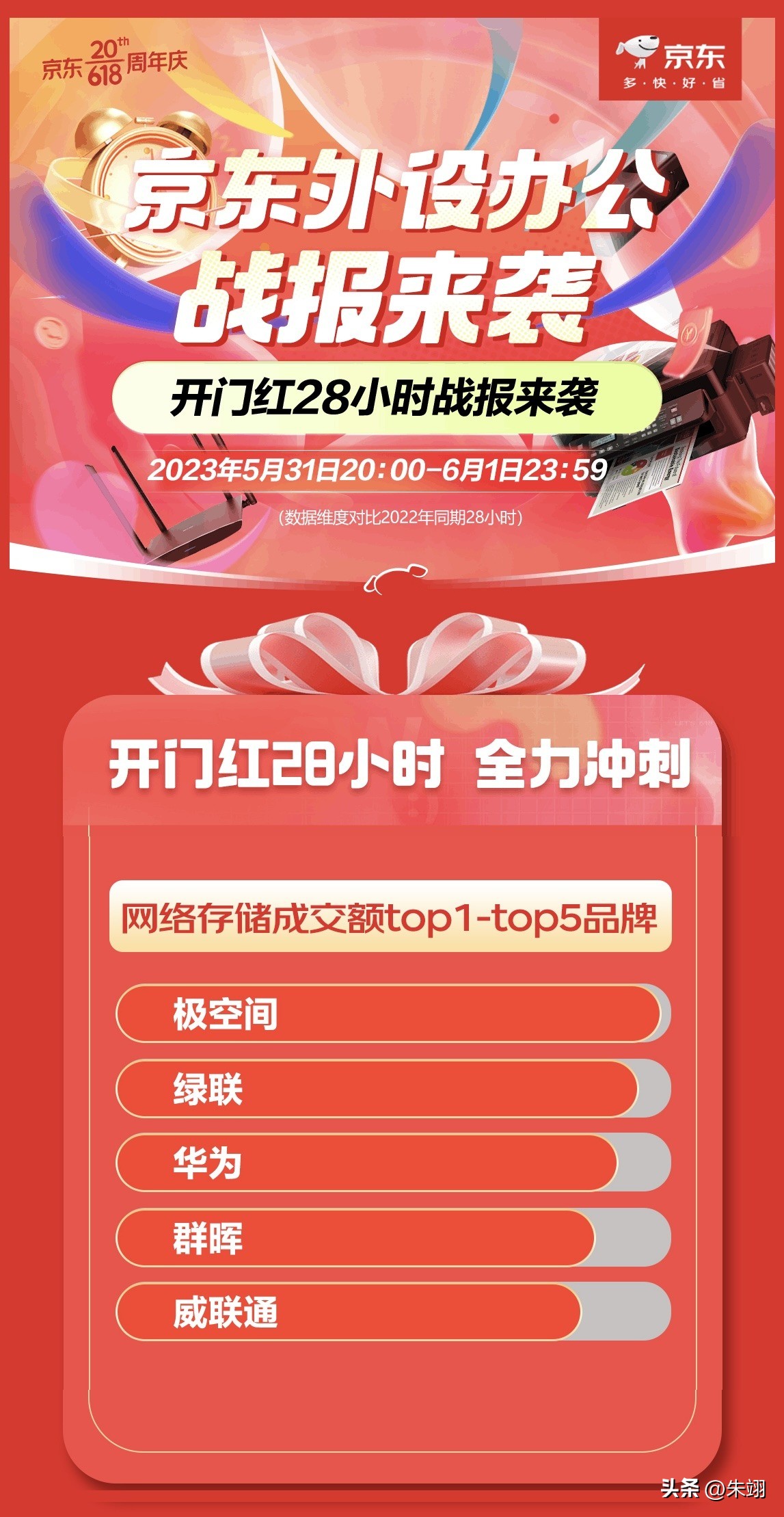 极空间nas怎么样,2020nas市场报告