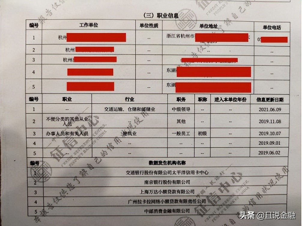 近三年的个人征信报告是什么样,个人征信报告解读
