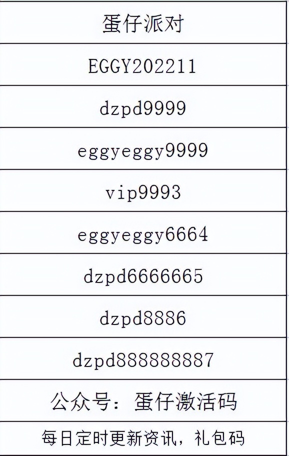 蛋仔派对第12代盲盒,蛋仔派对免费抽盲盒