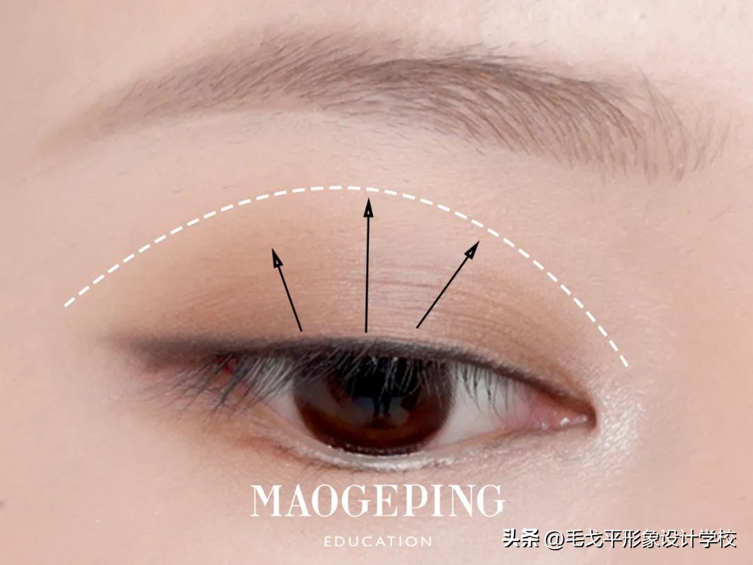 适合零基础新手的化妆公式,小白学化妆全套工具