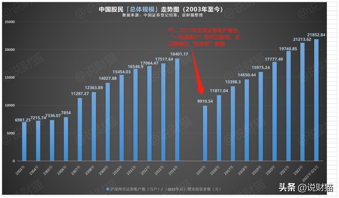 咱大A股，今天教胡锡进做人了？
