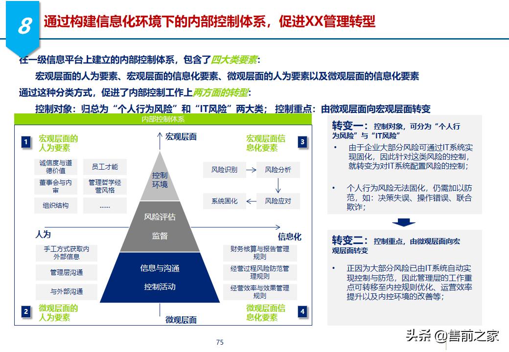 erp项目策划方案,erp年度改善方案