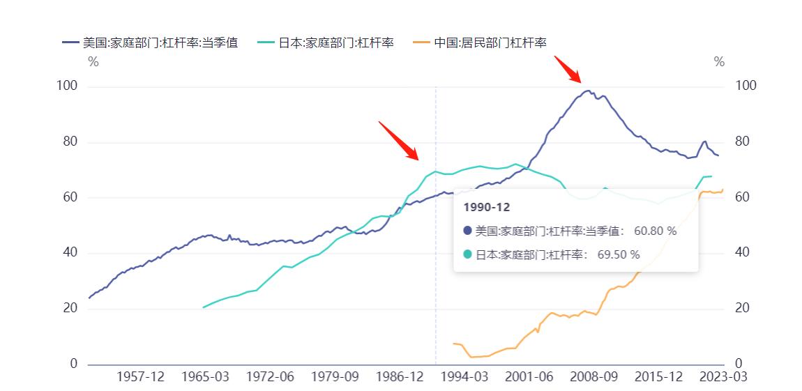 为什么经济不好股市反而涨,经济不景气股市会一直涨吗