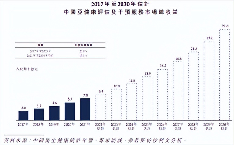 美丽田园美容院经营模式,美丽田园美容有效果吗