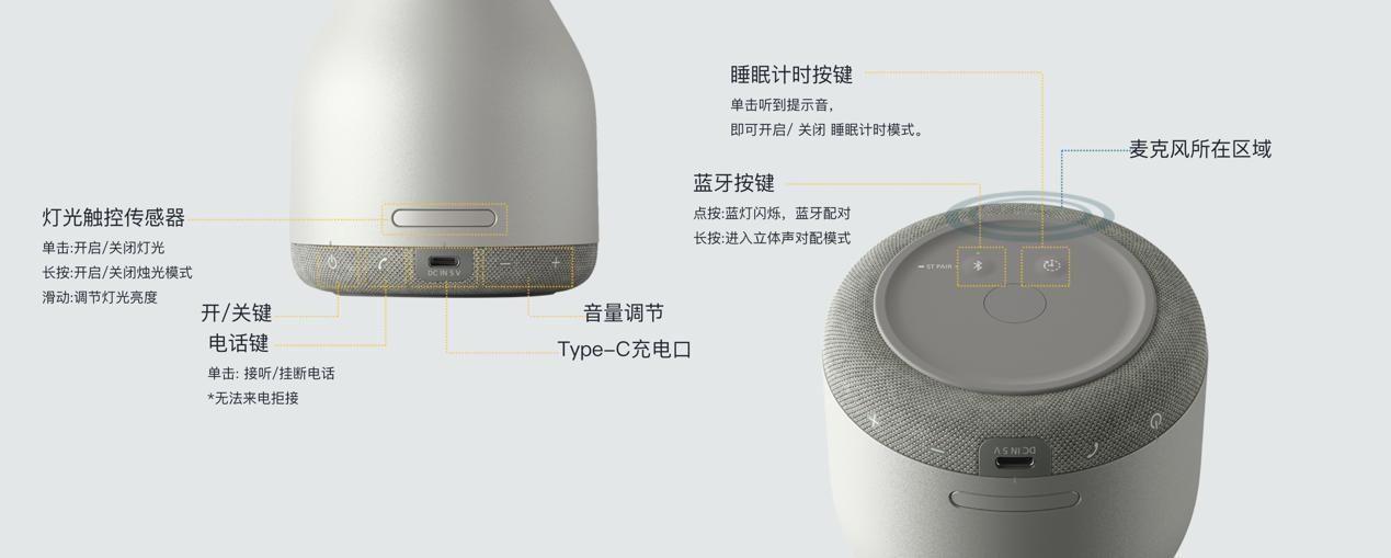 点亮音乐的烛光索尼LSPX-S3晶雅音管试用感受