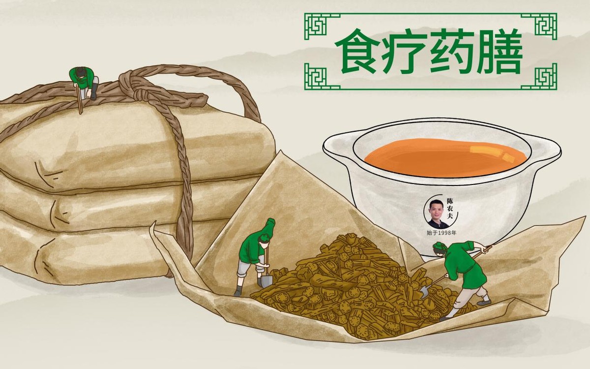 大健康产业中医食疗,药食同源食疗养生市场前景