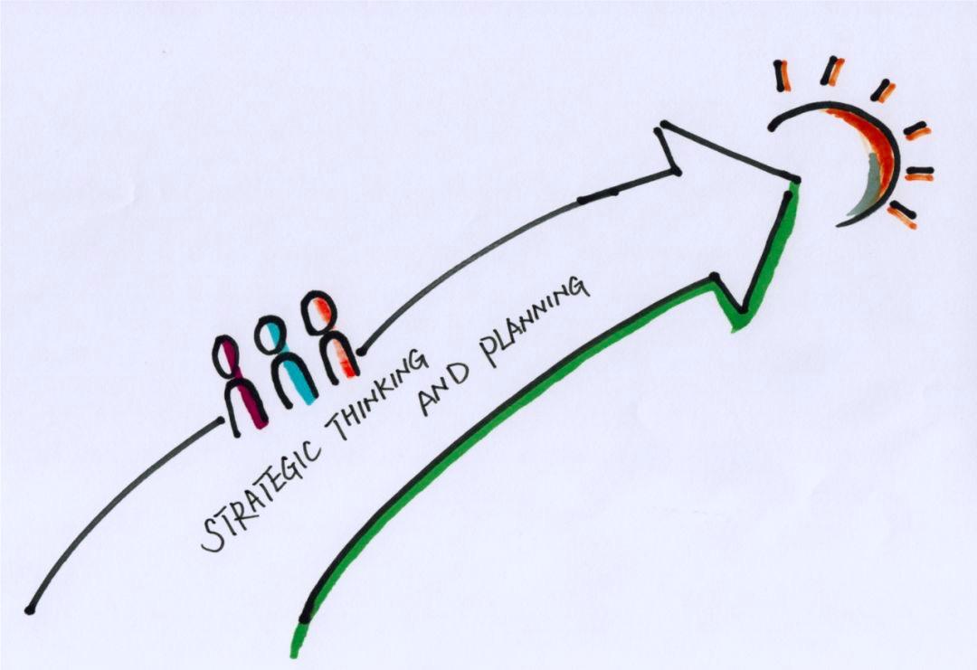 最有效的50个思维方法,提升能力的8个思维