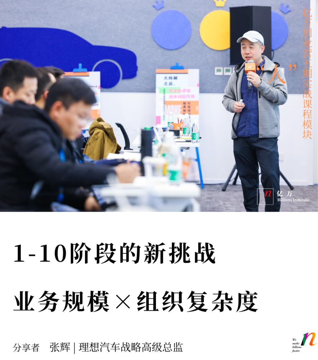 初创公司管理问题及解决方法,初创公司如何逐步管理