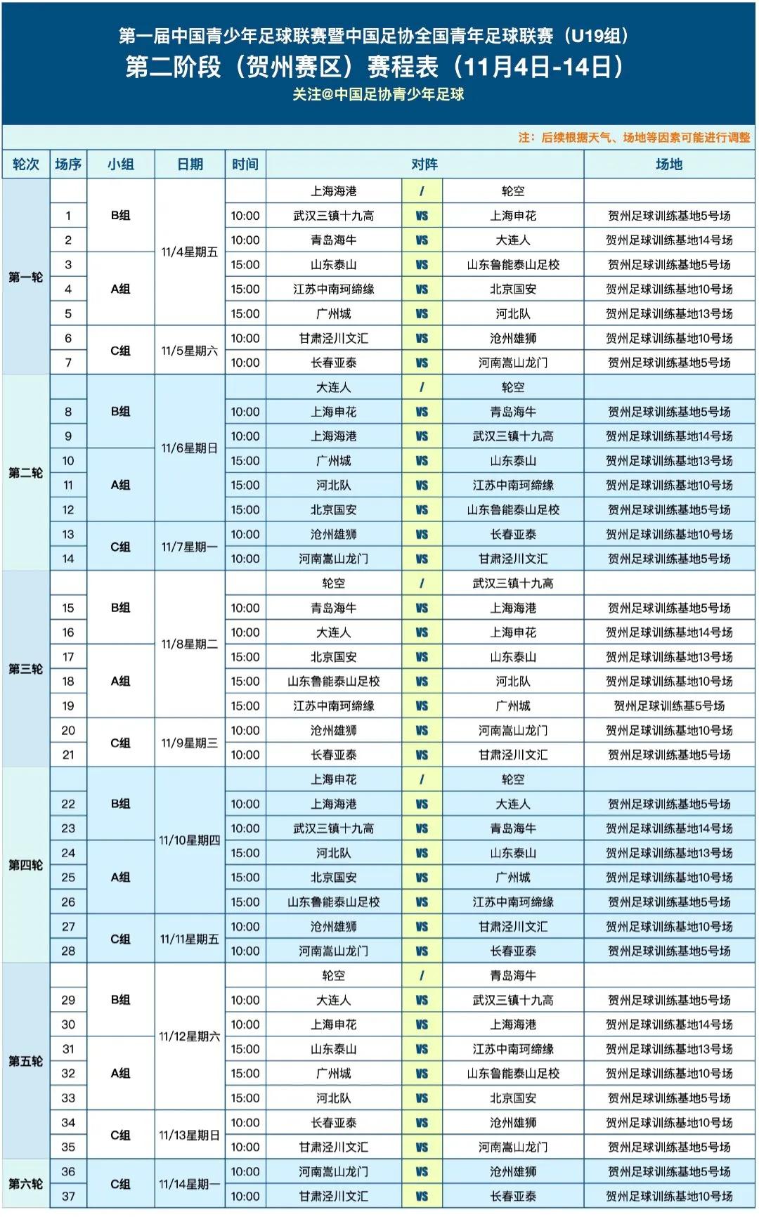 踪迹2020,我国踪迹