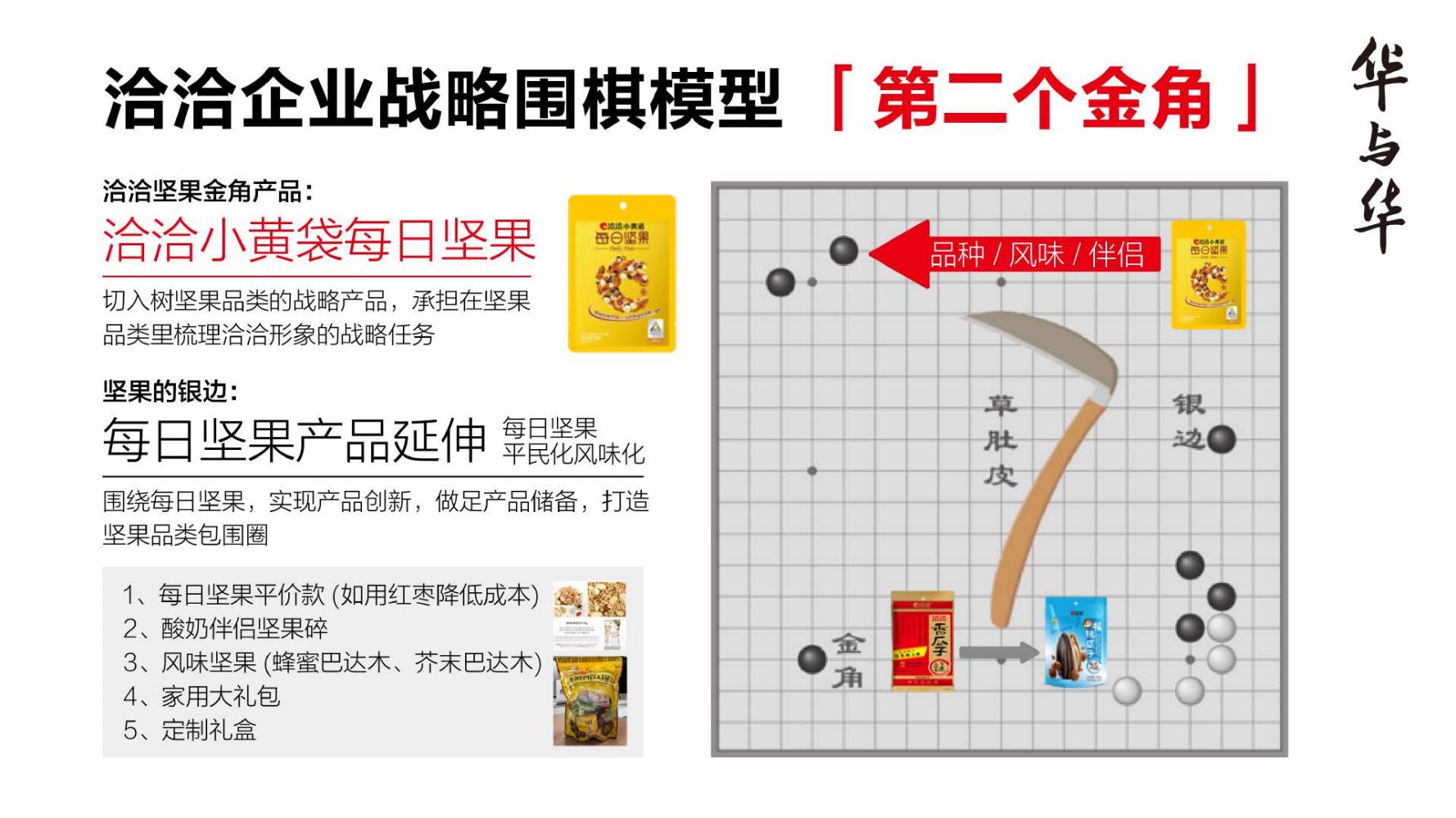 洽洽小黄果每日坚果390g价格,洽洽每日坚果品牌设计