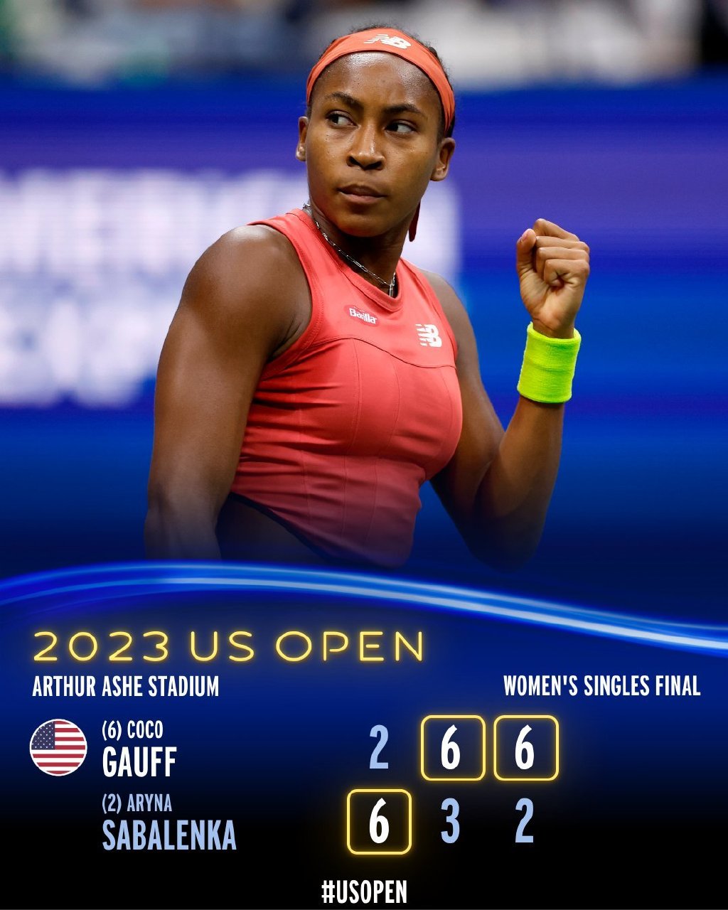 高芙夺美网女单冠军？高芙获2203万奖金？郑钦文究竟失去了什么？