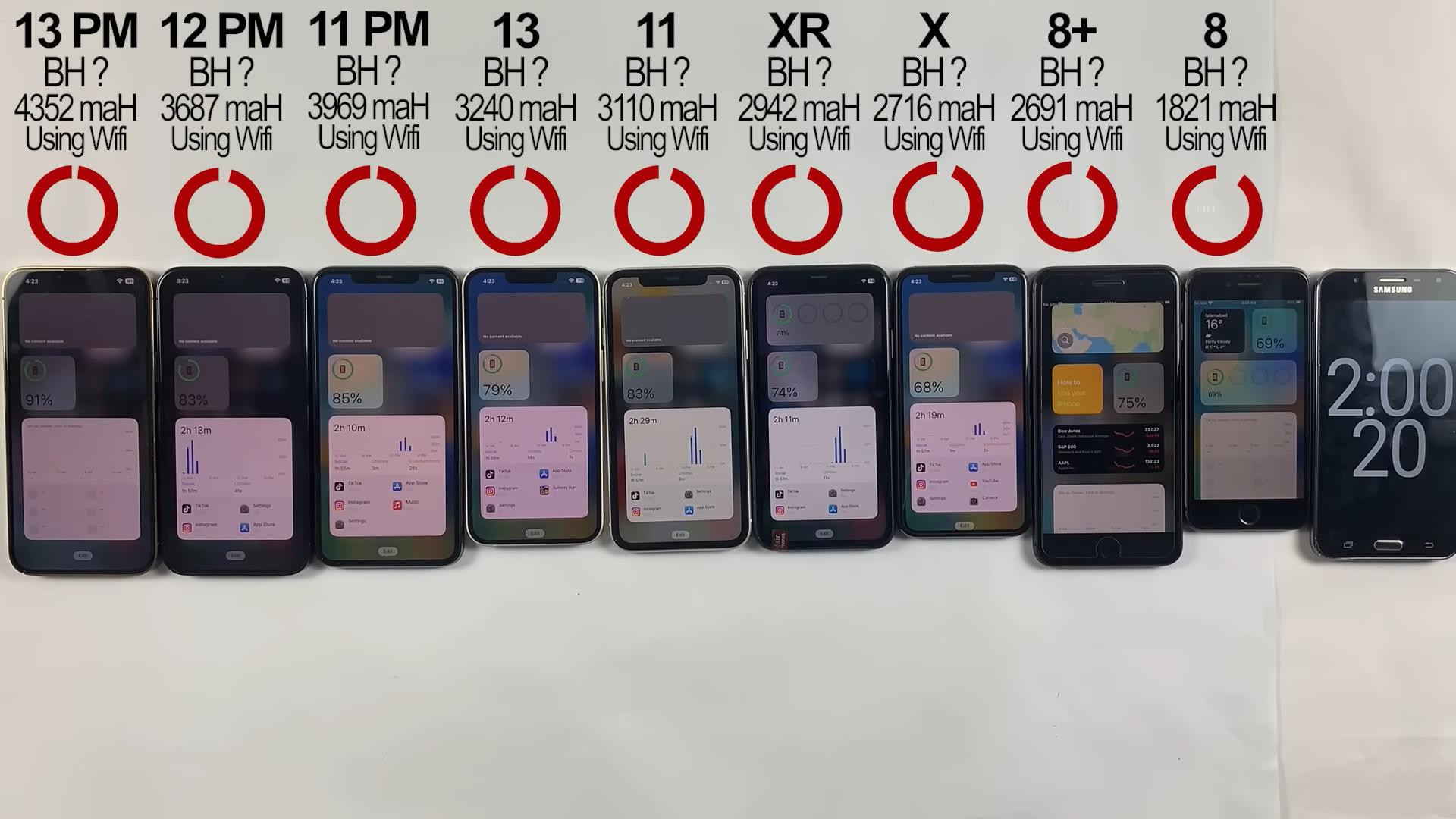 iphone9升级ios14,iphone9.2.1升级