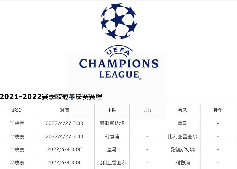 2020-2021欧冠决赛分析,2021-2022赛季欧冠赛程揭晓