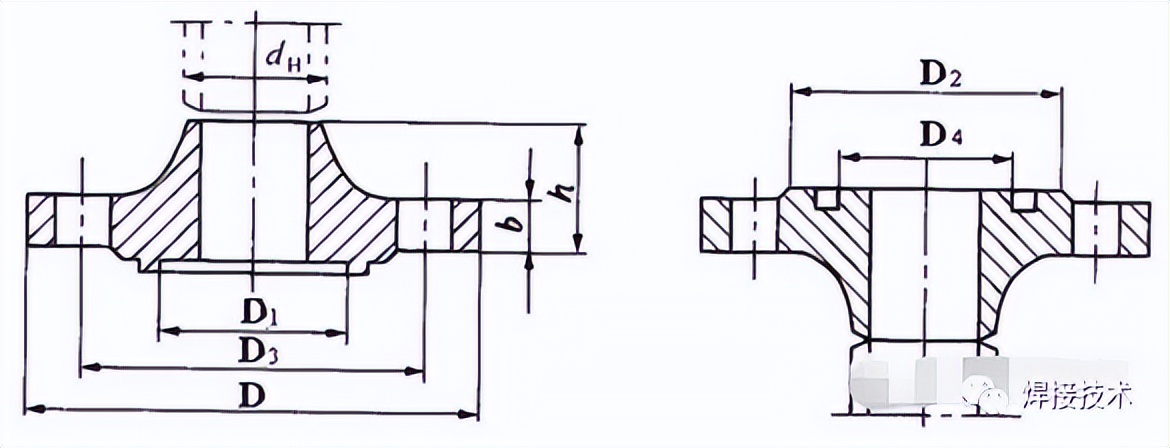 管道焊接工艺信息口诀,焊接人