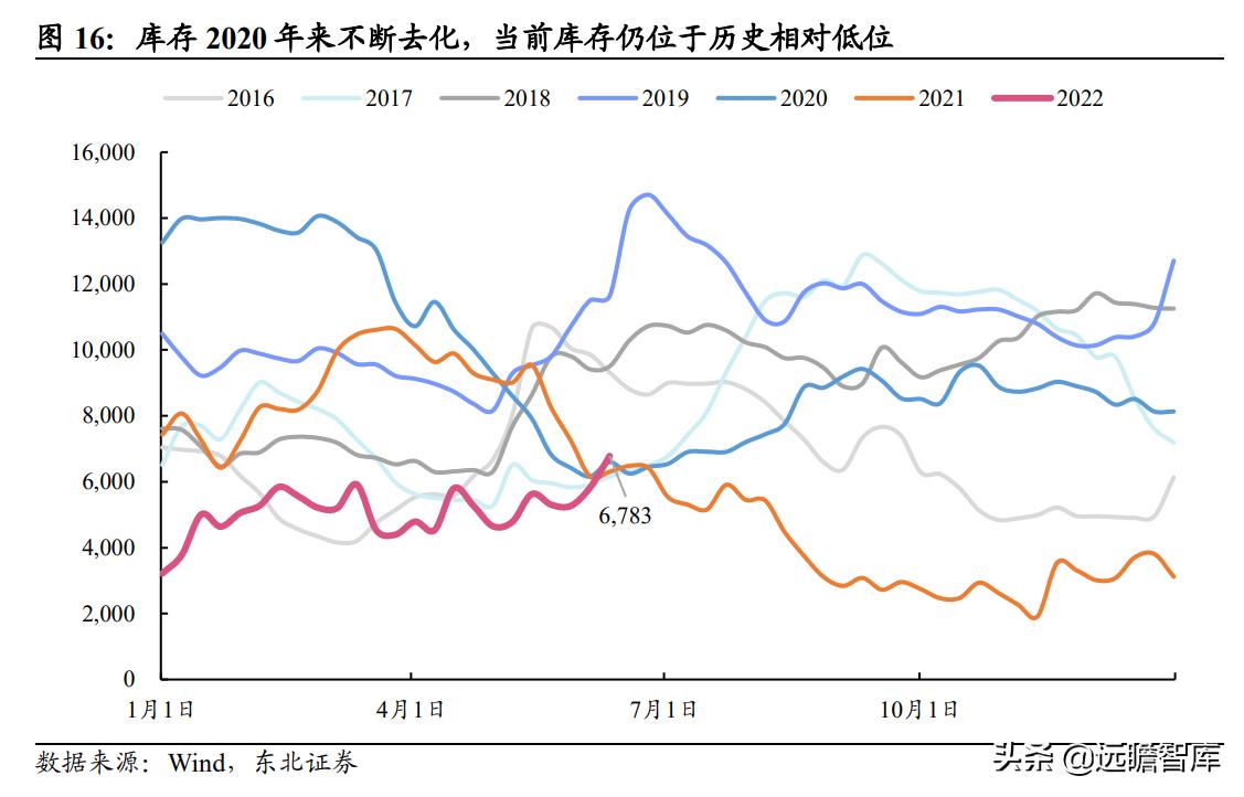 国内锡业龙头,全球锡铟龙头锡业股份