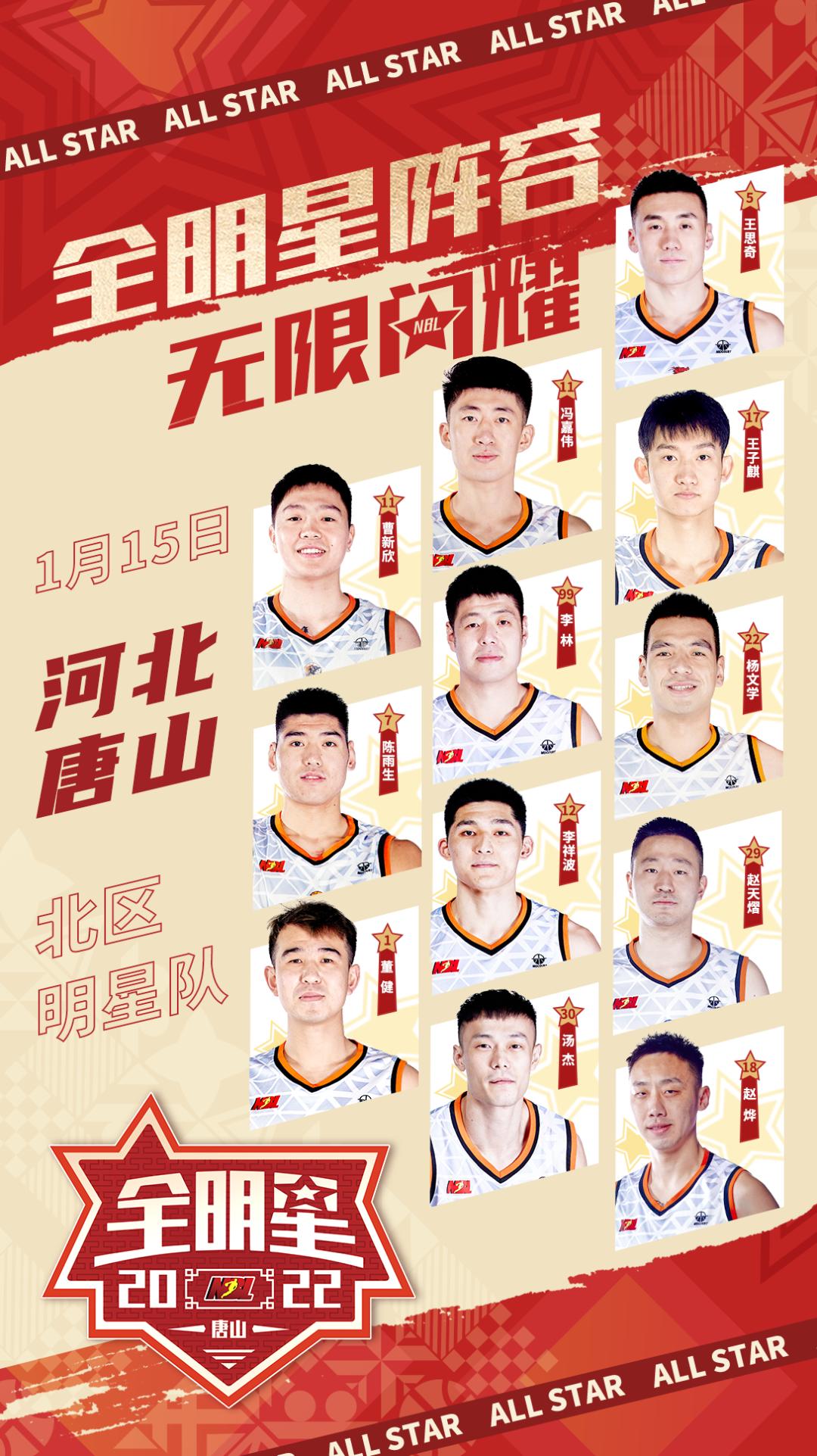 nbl2022赛程时间表唐山,nbl联赛2024全明星在哪