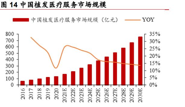 康德莱医用穿刺器械,医疗穿刺器械龙头